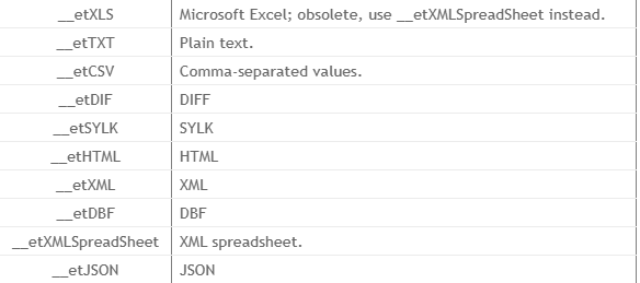 export_types.png
